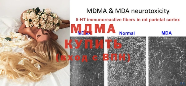 кристаллы Няндома
